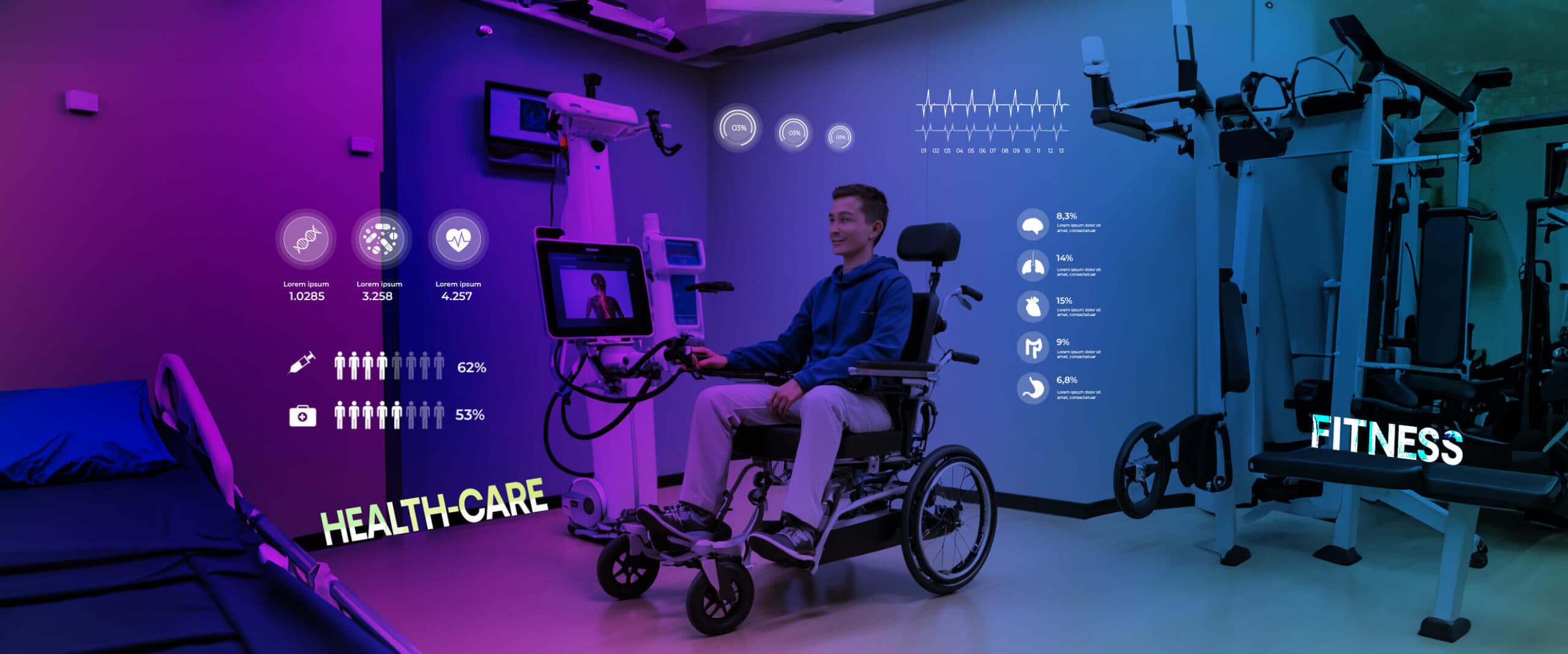 Service Professionals